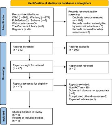 Systematic evaluation of combined herbal adjuvant therapy for proliferative diabetic retinopathy